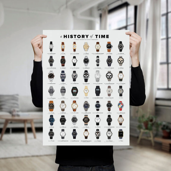HISTORY OF TIME
