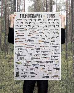 FILMOGRAPHY OF GUNS ART