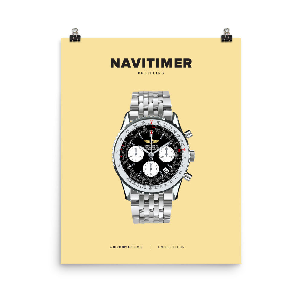 HISTORY OF TIME: NAVITIMER – veryonbrand