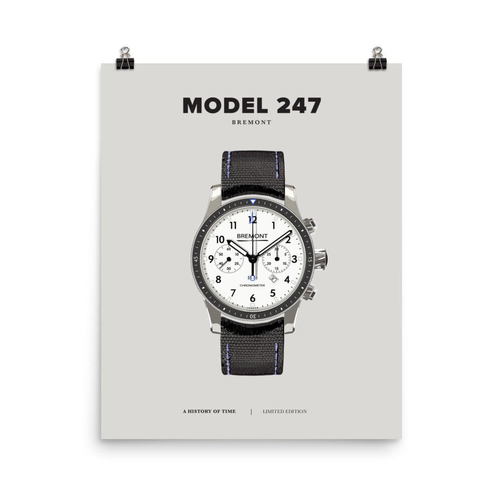 HISTORY OF TIME: MODEL 247 – veryonbrand